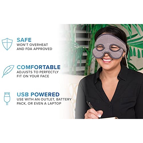 Sniff Relief Heated Electric Sinus Mask