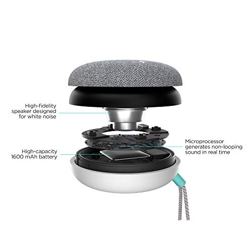 SNOOZ Go - Travel White Noise Sound Machine - Portable, Non-Looping White Noi...