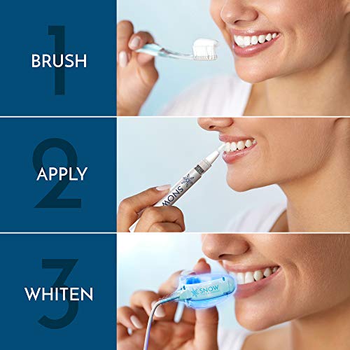 SNOW Teeth Whitening Kit with LED Light | Complete at Home Whitening System -...