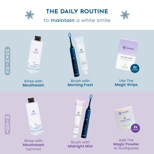 SNOW Teeth Whitening Magic Powder - Teeth Whitening Kit Alternative - Tooth S...