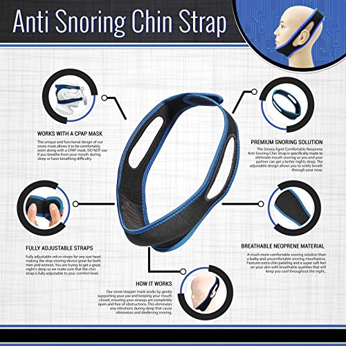 Anti Snoring Chin Strap - Snoring Solution, Effective Snore Stopper with Comf...