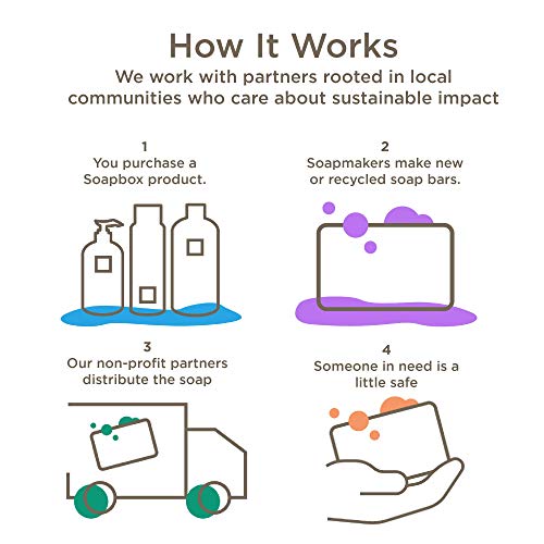 Soapbox Liquid Hand Soap, Coconut Milk & Sandalwood, Gentle & Moisturizing Ha...