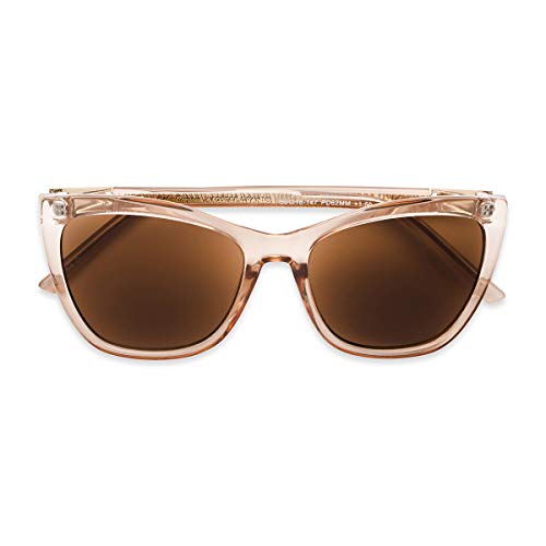 Sofia Vergara x Foster Grant Women's Sofia Full Lens SunReaders Cat-Eye Readi...