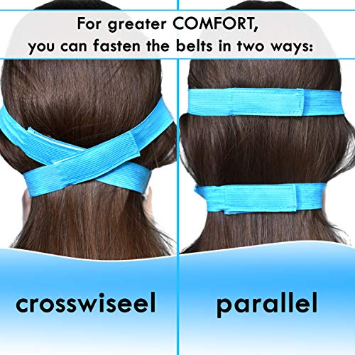 Sofida Cold Hot Gel Face Eye Mask - Reduce Puffy Dark Circles Bags Under Eyes...