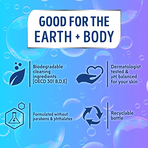 Softsoap Exfoliating Body Wash, Coconut Butter Scrub - 20 Fluid Ounce