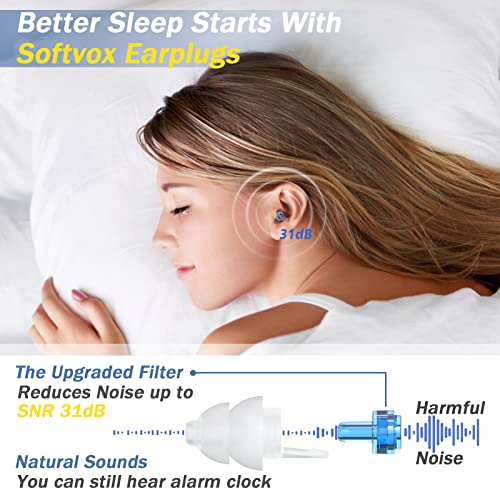 Small Ear Plugs for Sleeping Noise Cancelling, 2 Pairs Reusable Soft Silicone...