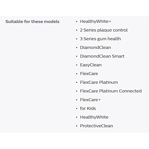 Philips Sonicare Genuine Sensitive Replacement Toothbrush Heads for Sensitive...