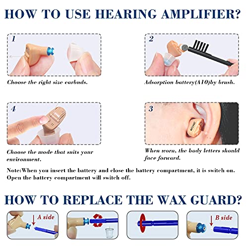 80-pcs 1mm Phonak Reound Hearing Aid Ear Wax Guard Filters Cleaning Tool Acce...