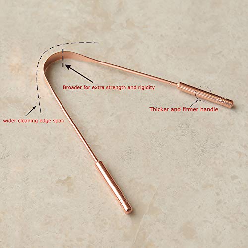 Copper Tongue Cleaners with Comfort Grip – Pure Copper – 2 Pack with 2 Hygien...
