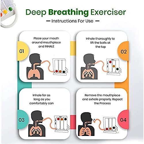 HealthAndYoga(TM) Deep Breathing Exerciser - Breath Exercise Measurement System
