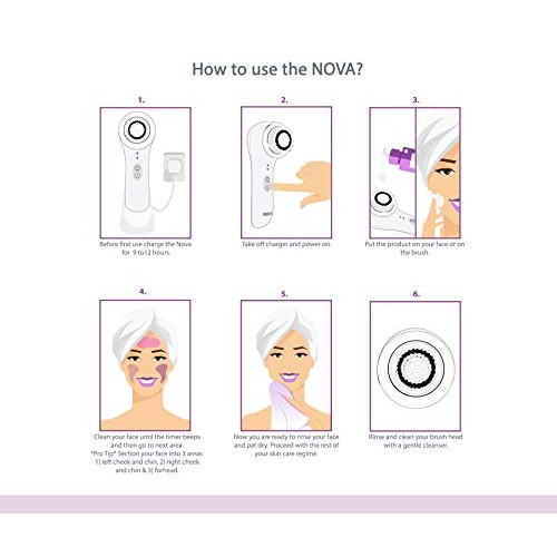 Spa Sciences NOVA - Patented Sonic Facial Cleansing Brush & Exfoliating Syste...