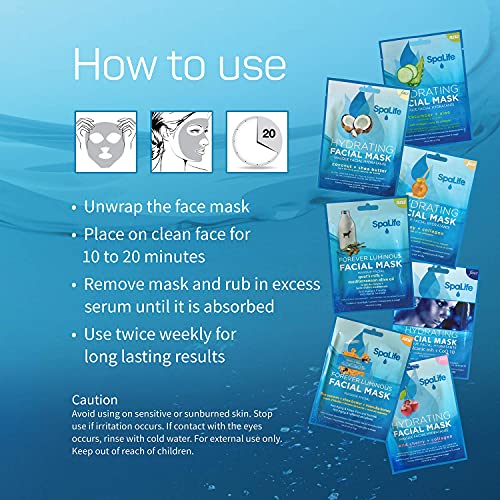 SpaLife Hydrating, Purifying, Anti-Aging, Detoxifying and Soothing Korean Fac...