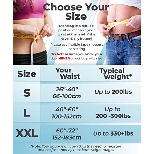 Back Support Belt by Sparthos - Relief for Back Pain, Herniated Disc, Sciatic...