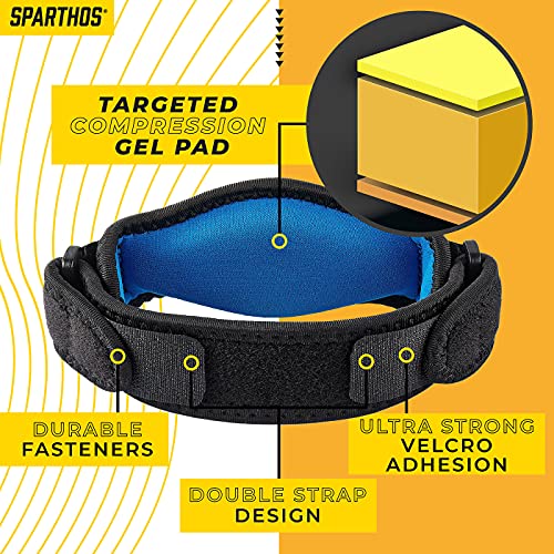 Sparthos Tennis Elbow Brace (Pack of 2) - For Tendonitis, Forearm Pain, Golf ...