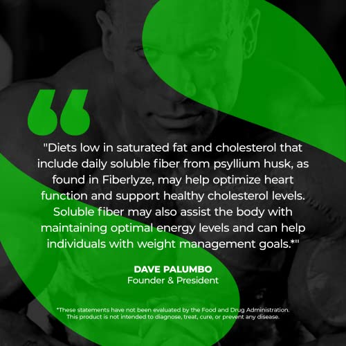 Species Nutrition Fiberlyze Fiber Supplement, Psyllium Based Soluble & Insolu...