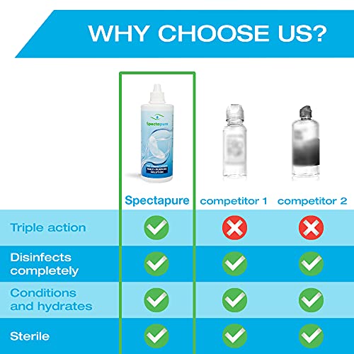 Contact Lens Solution with Lens Case 12 Fl. Oz Bottle (Pack of 3) by Spectapu...