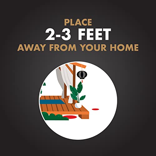 Spectracide 96115 Terminate Termite Detection and Killing Stakes 15 Count, W