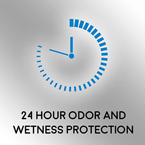 Speed Stick Power Antiperspirant Deodorant for Men, Unscented, 3 Oz, Pack of 4