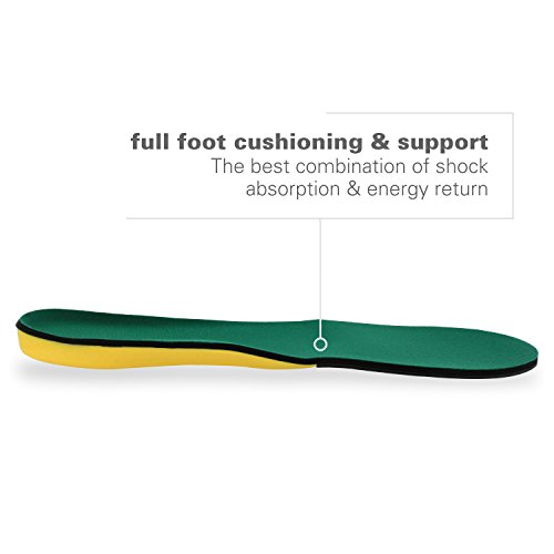 Spenco Polysorb Cross Trainer Athletic Cushioning Arch Support Shoe Insoles,G...