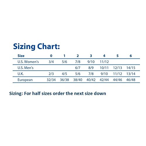 Spenco Polysorb Cross Trainer Athletic Cushioning Arch Support Shoe Insoles,G...