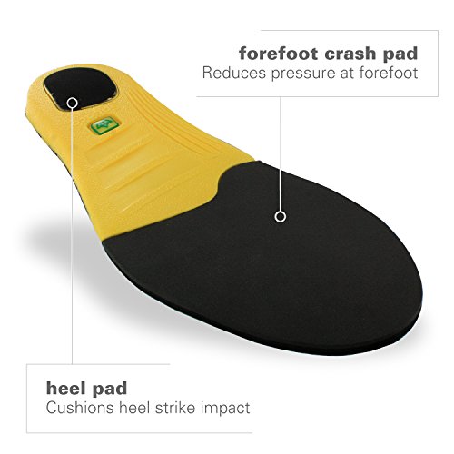 Spenco Polysorb Heavy Duty Maximum All Day Comfort and Support Shoe Insole, W...