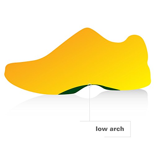 Spenco Polysorb Heavy Duty Maximum All Day Comfort and Support Shoe Insole, W...