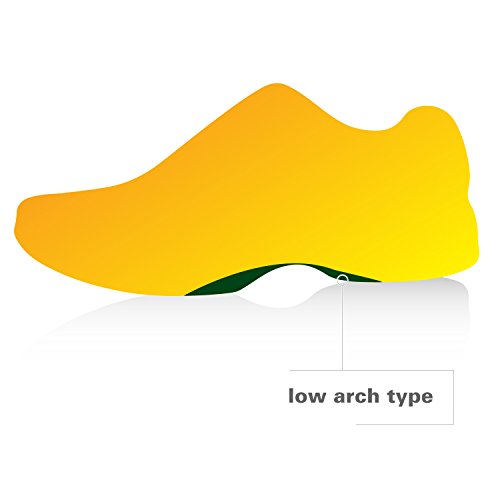 Spenco Rx Comfort Thin Lightweight Cushioning Orthotic Shoe Insole, Men's 14-15