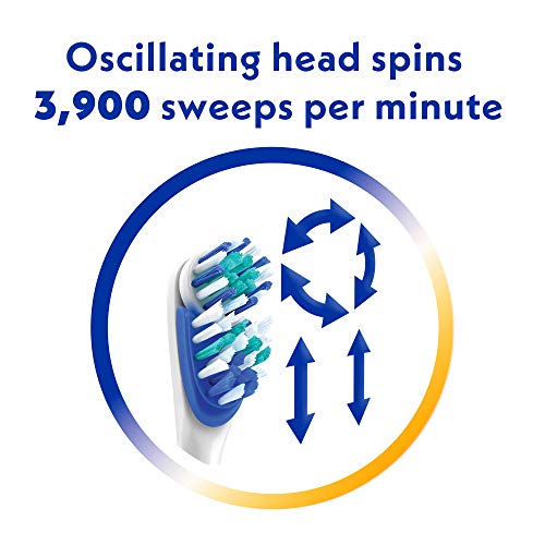 Spinbrush PRO CLEAN Battery Powered Toothbrush, Soft Bristles, 1 Count, Gold ...