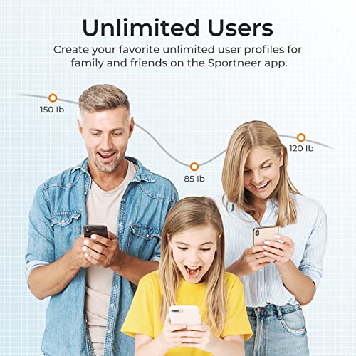 Sportneer Smart Body Fat Scale 8 Electrodes BMI Scales Accurate Digital Weigh...