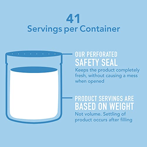 Collagen Peptides Powder | Hydrolyzed for Better Collagen Absorption | Non-GM...