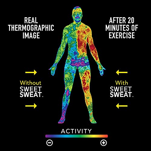 Sweet Sweat Tropical 'Workout Enhancer' Gel - Maximize Your Exercise & Sweat ...