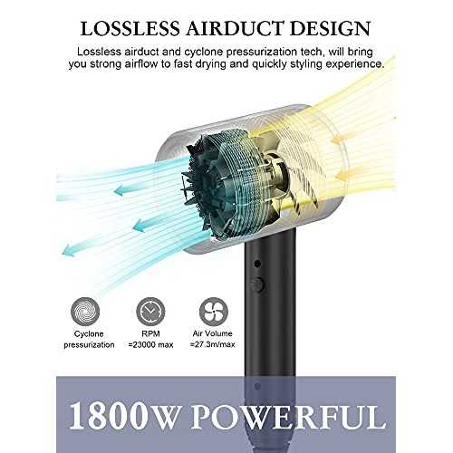 Ionic Hair Dryer, 1800W Professional Blow Dryer, Fast Drying Negative Ion Hai...