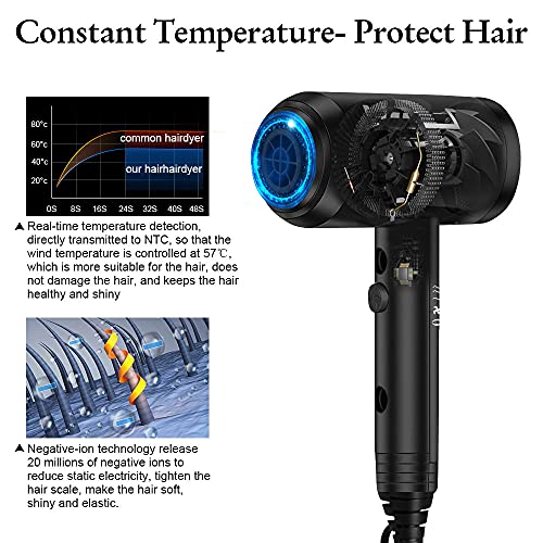 Ionic Hair Dryer, 1800W Professional Blow Dryer, Fast Drying Negative Ion Hai...