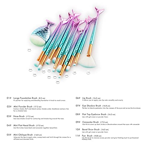 Makeup Brush Set 11Pcs Eye Makeup Brushes, Eyeshadow Concealer Eyeliner Brow ...
