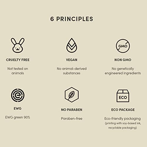 Face Serum Trial Kit for Strengthening Skin Barrier, Moisturizing, Improving ...