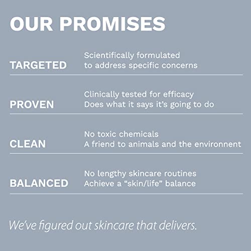 Face Serum Trial Kit for Strengthening Skin Barrier, Moisturizing, Improving ...