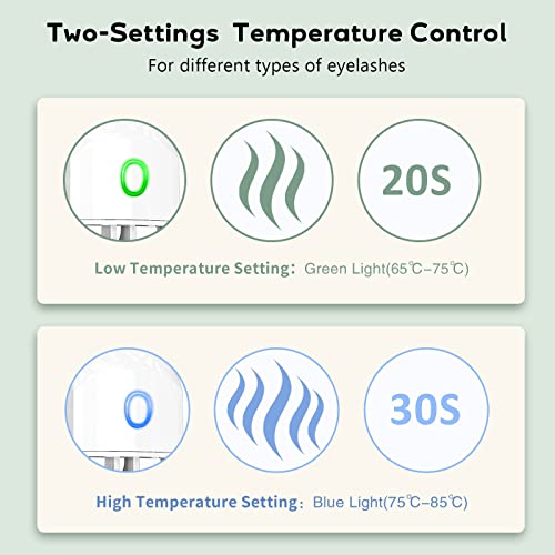 Heated Eyelash Curler, USB Rechargeable Electric Eyelash Curler with 2 Heat S...