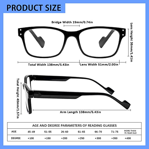 5 Pack Reading Glasses for Women Men, Anti Glare UV Ray Filter Eyeglasses, Bl...