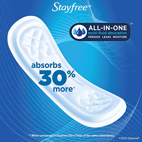 Stayfree Maxi Regular Pads For Women, Wingless, Reliable Protection and Absor...