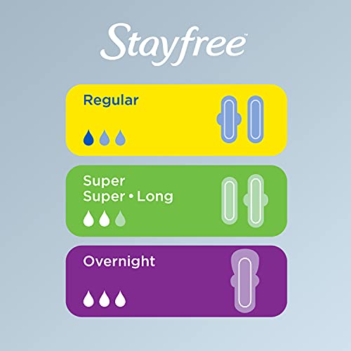 Stayfree Maxi Super Long Pads For Women, Wingless, Reliable Protection and Ab...