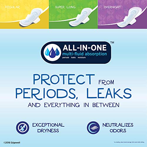 Stayfree Maxi Super Long Pads For Women, Wingless, Reliable Protection and Ab...