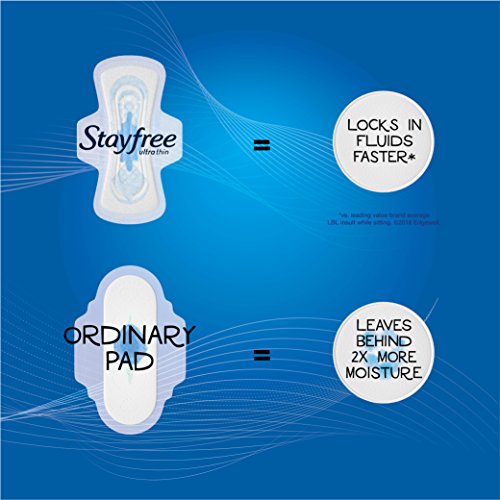 Stayfree Ultra Thin Overnight Pads with Wings, For Women, Reliable Protection...