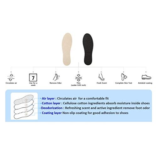 [Step7]Bare Foot, Bare Foot, Disposable Insole, Made in Switzerland, Foot Odo...
