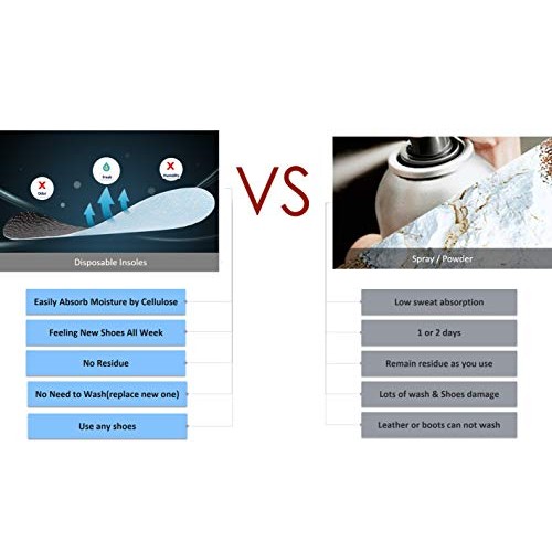 [Step7]Bare Foot, Bare Foot, Disposable Insole, Made in Switzerland, Foot Odo...