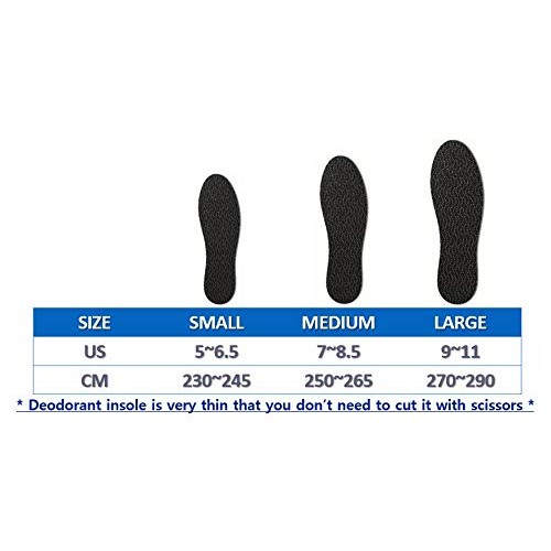 [Step7]Bare Foot, Bare Foot, Disposable Insole, Made in Switzerland, Foot Odo...