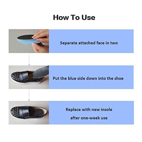 [Step7] Disposable Insole, Made in Switzerland, Deodorant Insole, Foot Odor R...