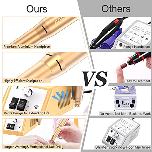 Subay Professional Nail Drill Machine for Acrylic Nails, Gel Nails, 20000RPM ...