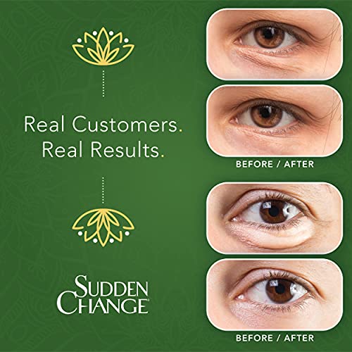 Sudden Change Under-Eye Firming Serum - Decreases Under-Eye Puffiness, Lines,...