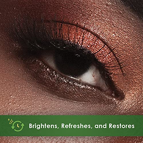 Sudden Change Under-Eye Firming Serum - Decreases Under-Eye Puffiness, Lines,...