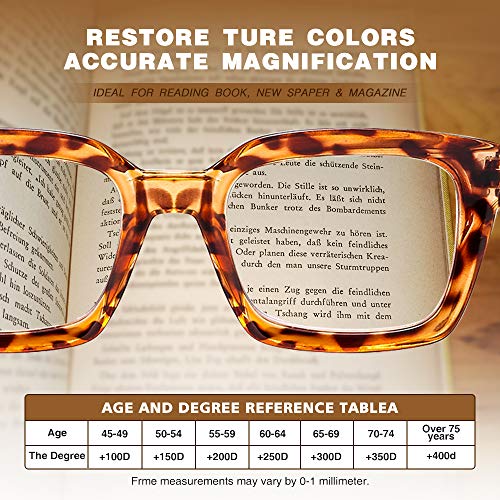 Suertree 4 pack Reading Glasses For Women, Oversized Square Eyewear Frame, Ey...
